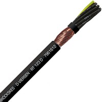Multi-Conductor Cables - Shielded