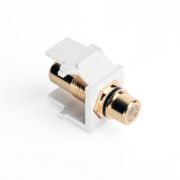 Audio & Video Connectors