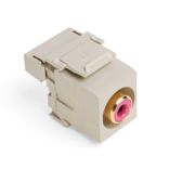 Audio & Video RCA Connectors