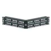 Patch Panels