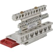 Panelboard Ground & Neutral Components