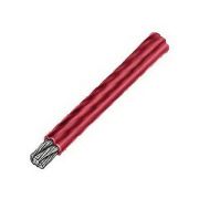 Cable Pull Kits & Hardware