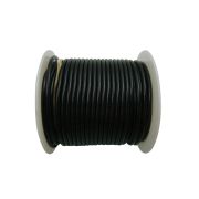 Copper Building Wires - Miscellaneous