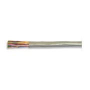 Premise Copper Plenum - Cat3