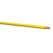 Grounding, Static & Guy Wires